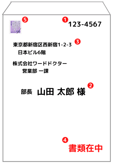 知って得するビジネスマナー-封筒の宛名の書き方-印刷の現場から 印刷・プリントのネット通販WAVEのブログ