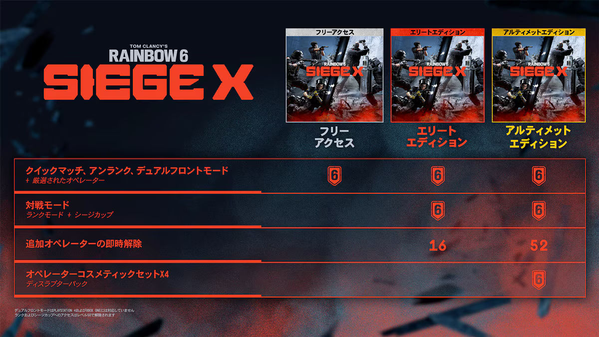 オメガ×映画007 ジェームズボンドモデルまとめてみました！GINZA RASIN 高級腕時計ブログ