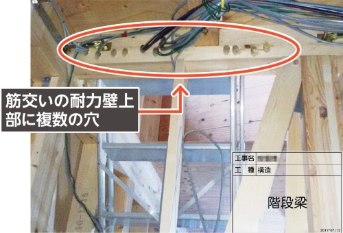 仕口 臍 ほぞ とほぞ穴 - 大工の学校