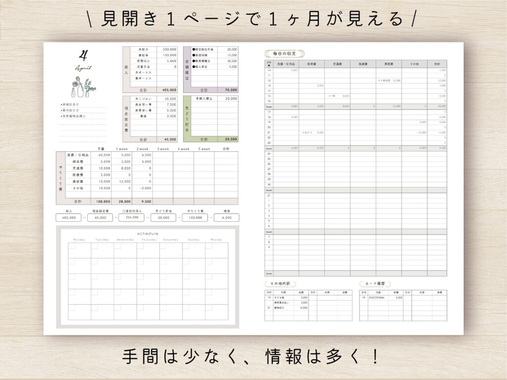 家計簿テンプレート スプレッドシート miya