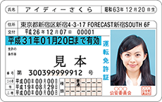 免許証の写真がひどい 写真を持ち込めば失敗しない サイズ＆服装などルールとやま暮らし