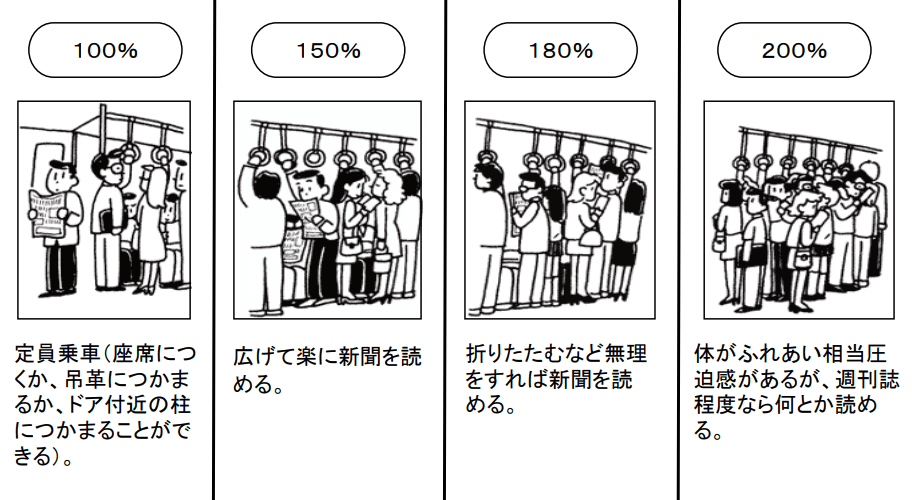 中央区は住みやすい？タイプ別にオススメのエリアや治安をご紹介