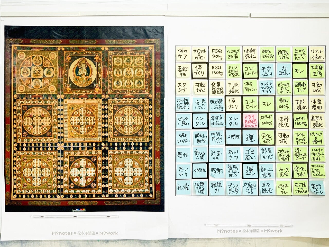 sin.verdy 大谷翔平選手が高校1年生の時に 書き出し実践された目標達成シート 「マンダラート」とはアイディア発想法の曼荼羅 まんだら 模様のようなマス目にアイディアを書き込み、思考の整理や発展を図るための技法です。僕も自身の目標を書き出しました💦 めっちゃ