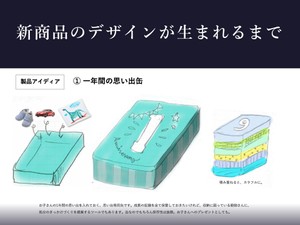 仕事に活かせる商業デザインおすすめ参考書！デザインの基礎や実践スキルが身につく本 SEshop 翔泳社の本・電子書籍通販サイト