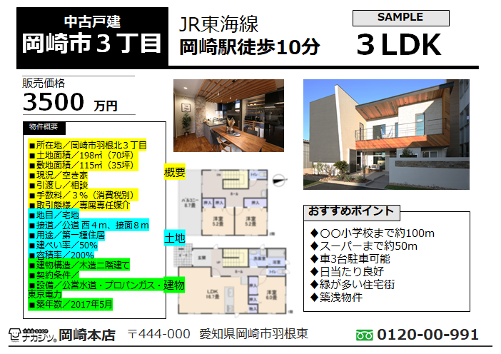 マイソク 物件概要 の作り方と攻略ノウハウまとめ