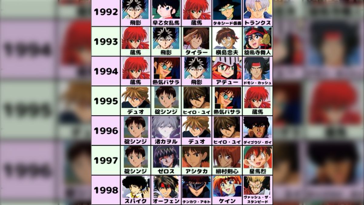 人気の企業キャラクターはどう作る？効果的な作り方や成功のコツとはクラウドソーシングTimes タイムズ