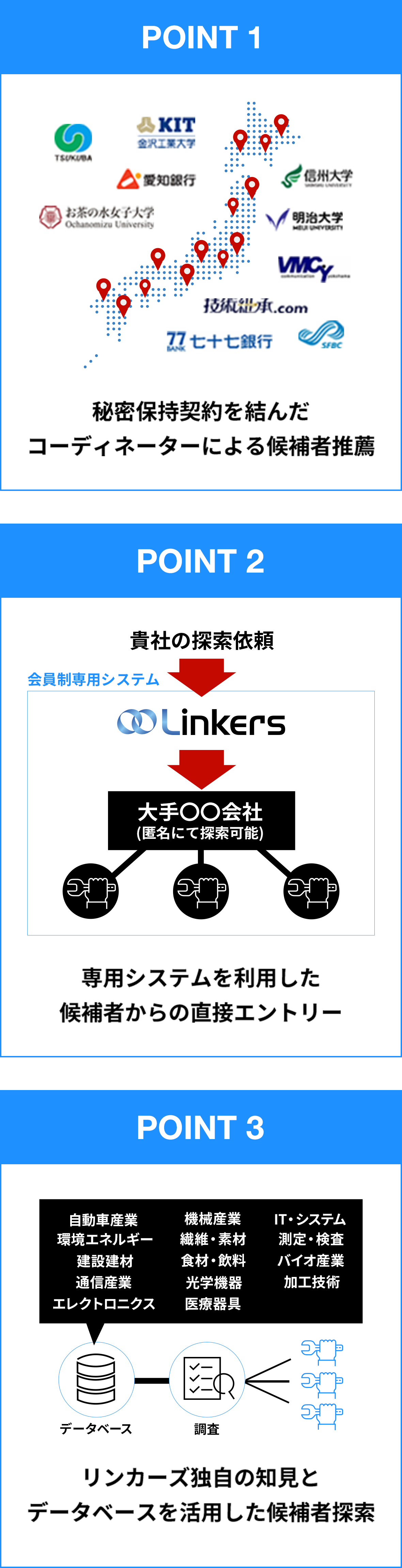 ネジ付きリング作動アイリス絞りNewport ニューポート社 光学・フォトニクス関連製品取扱い株 日本レーザ