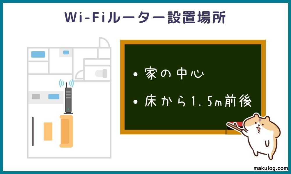 新築一戸建て Wi-Fiルーターの設置場所はどこがおすすめ？NGな場所と注意点も合わせて解説