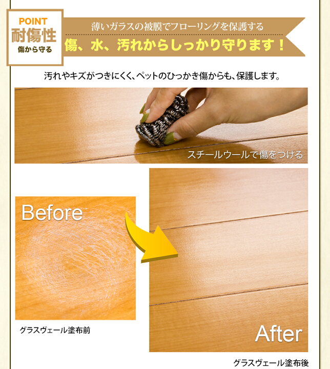 楽天市場床 コーティング 送料無料 フローリング ガラスコーティング剤 グラスヴェール フロアコーティング 25ml 約6畳用 フロア コーティング新生活 引越し フローリング 床 掃除 大掃除 保護 ガラスコーティング コーティング剤 ワックス フローリングワックス 床