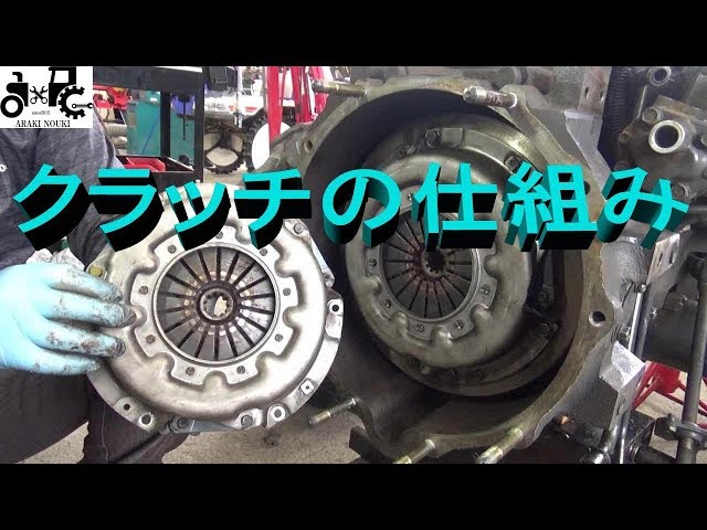 クラッチの基本Grease Monkey