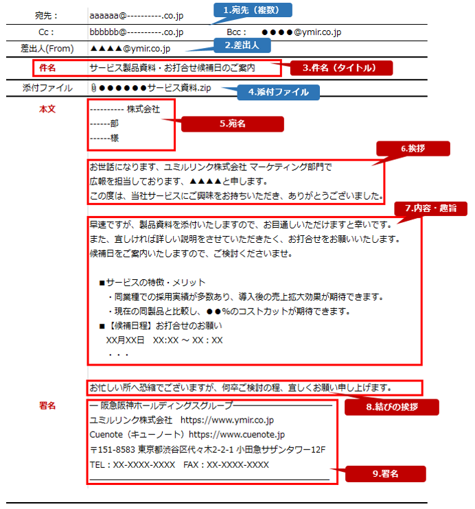 請求書をメールで送る際の文例をケース別に解説注意点やメリット・デメリットについてもまとめました経営者から担当者にまで役立つバックオフィス基礎知識クラウド会計ソフト freee