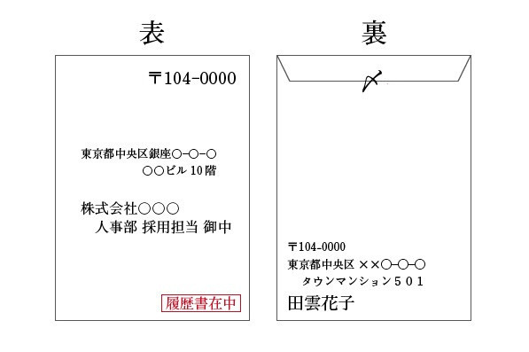 宛名の書き方 封筒手紙の書き方