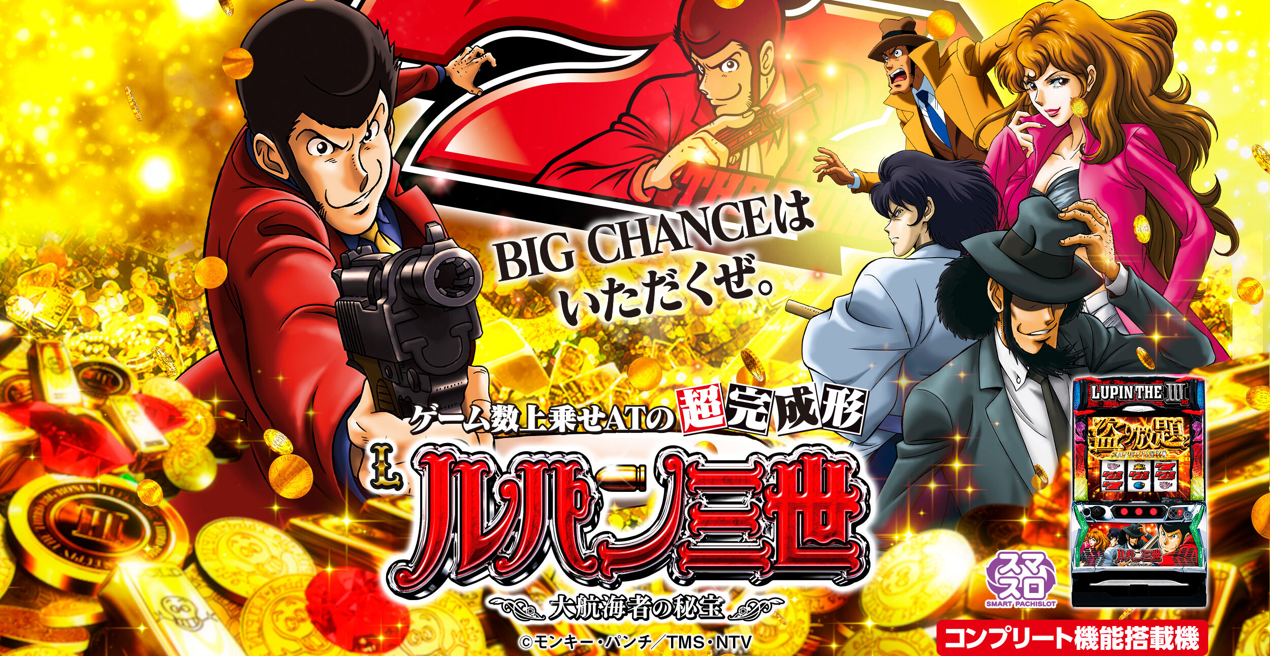 ルパン三世～ルパン一族の秘宝～ パチスロ 設定判別・天井・ゾーン・解析・打ち方・ヤメ時