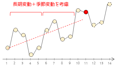 フォルクスワーゲンが5車種の導入を発表！年内から年明けにかけてニューモデルラッシュ - cars LIFE
