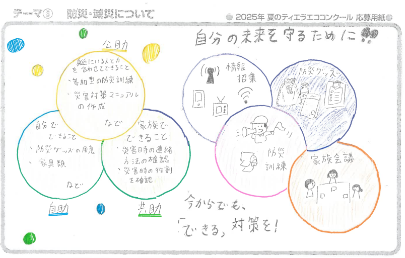 過去の取組COOL CHOICE 未来のために、いま選ぼう
