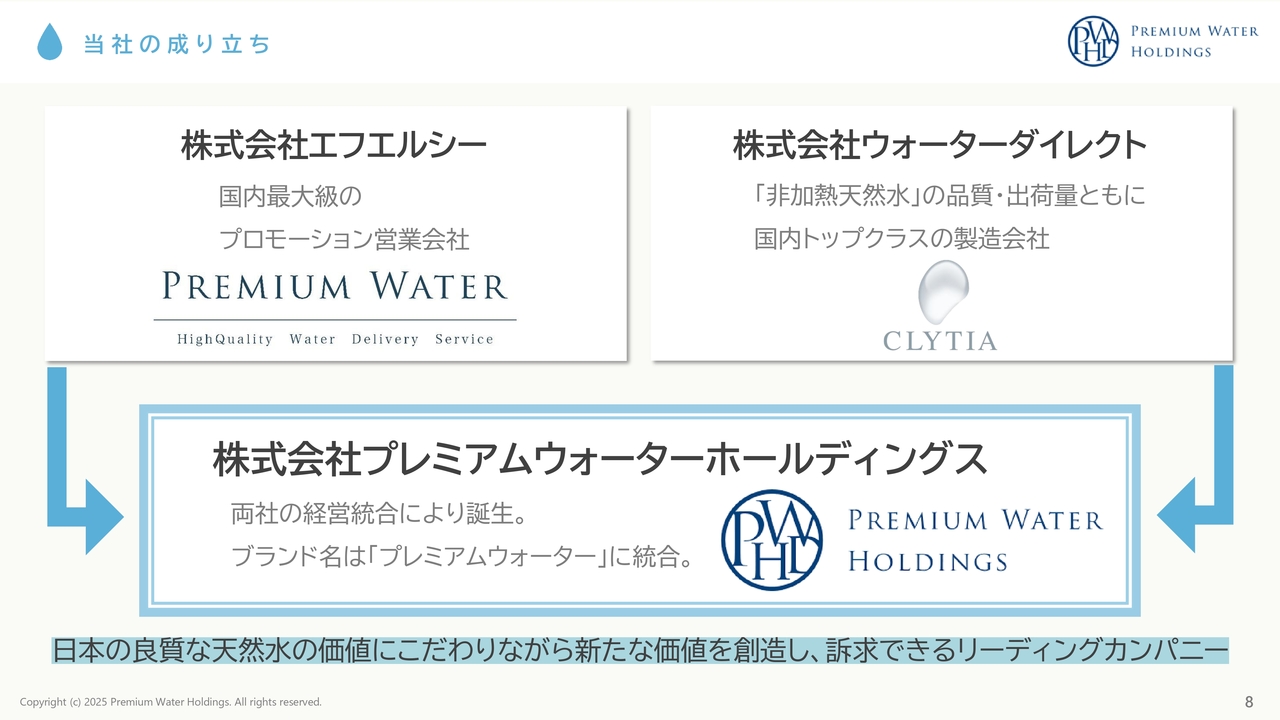 オリコン顧客満足度調査 2019年 「ウォーターサーバー」ランキング発表オリコン株式会社のプレスリリース