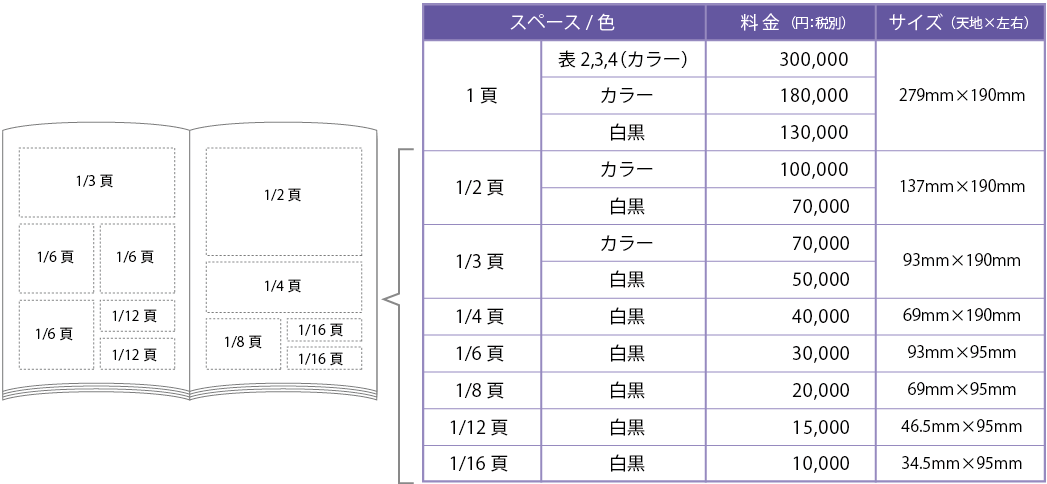 広告枠のサイズ例バレエ発表会のプログラム専門店