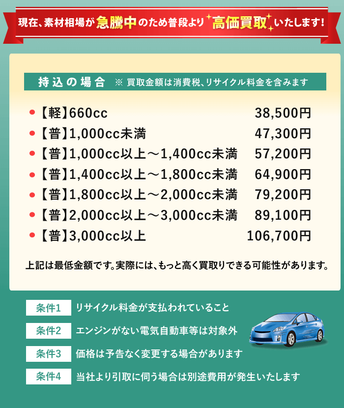 廃車買取・引き取りならハイシャルどんな車でも 高価買取します