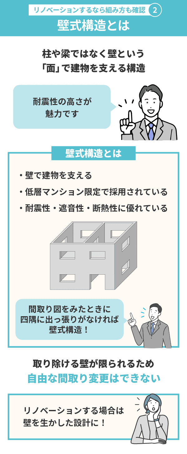 強躯体株式会社EIKOH - 次世代まで安心して暮らせる鉄筋コンクリート住宅