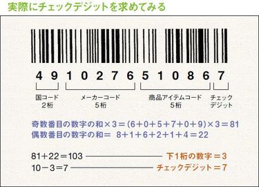 読みをポケベル入力数字に変換するPokebell gemRuby - Qiita