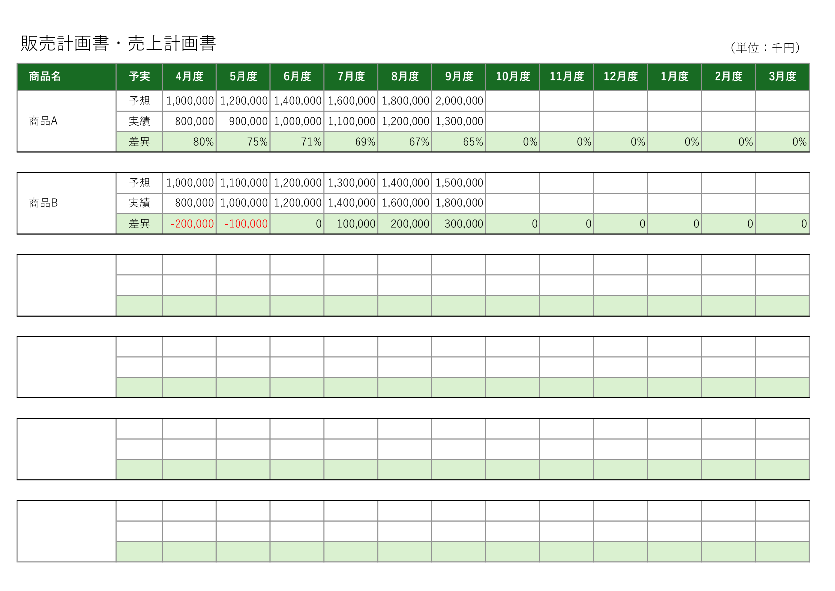 小売から外食産業まで！無料で使える販促カレンダー10選
