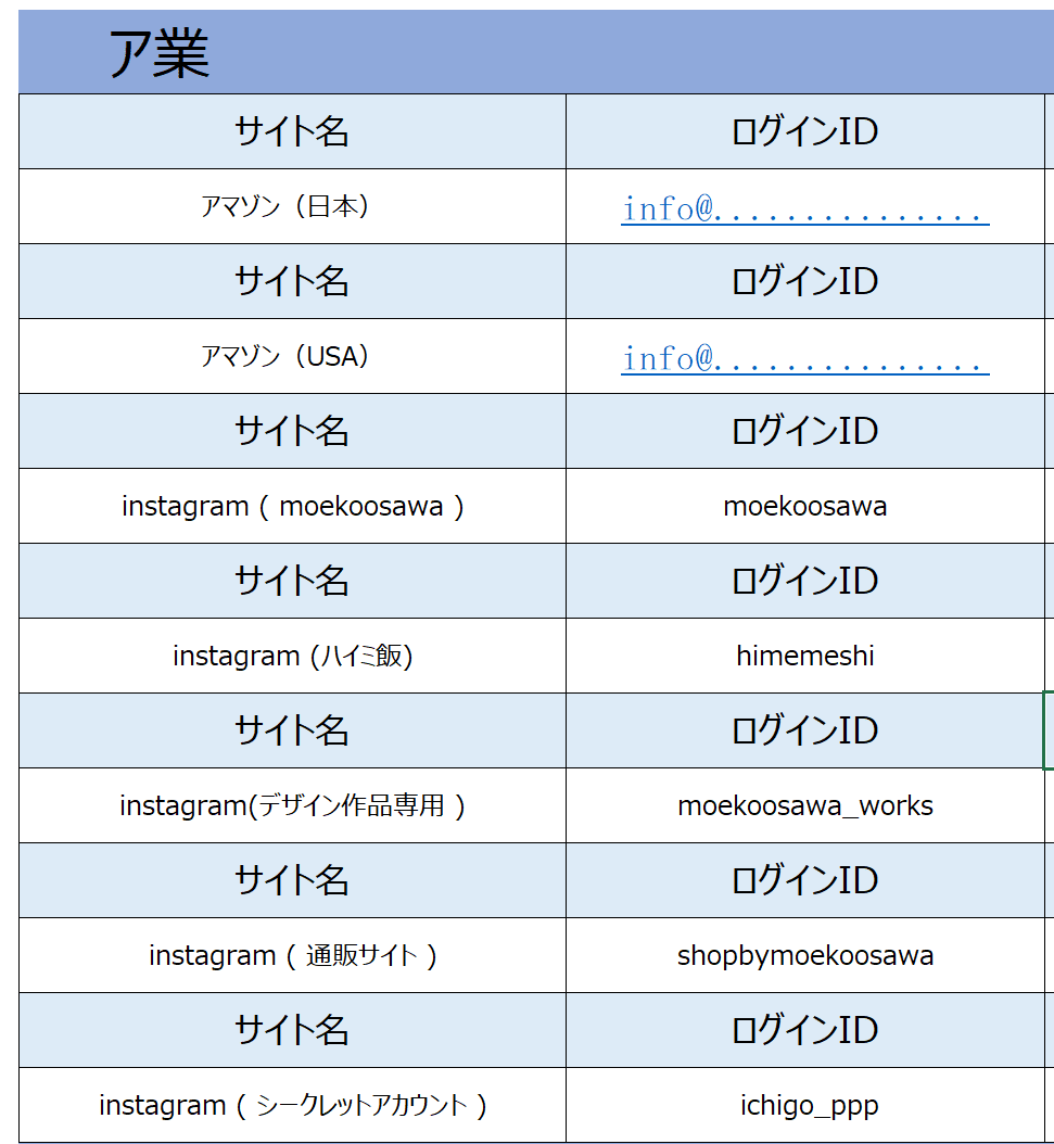パスワード管理ノートタッチ対応- 無料テンプレート公開中 - 楽しもう Office