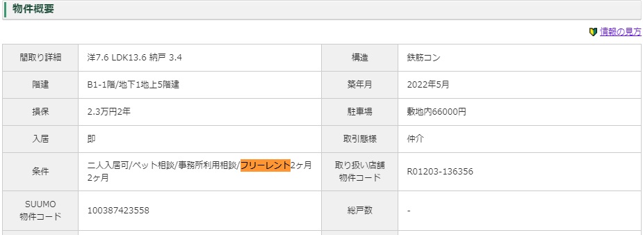 管理業務主任者作成 大島てるだけじゃない、不動産会社が知っている「事故物件」や「告知事項あり物件」の調べ方住まいのお悩み無料相談窓口、アリネット