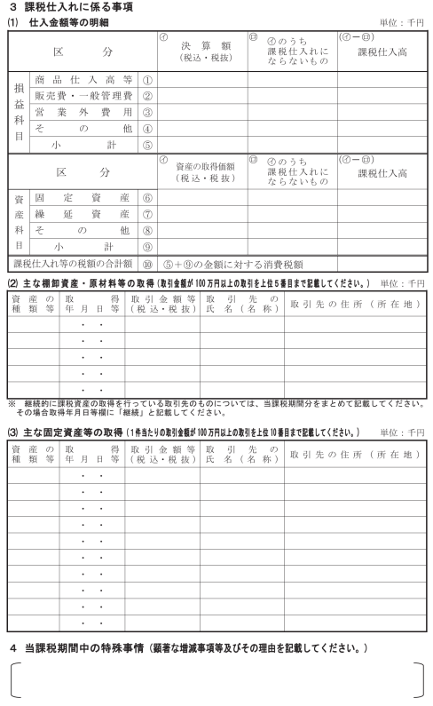 仕入れた側が作成する書類 仕入明細書 は軽減税率でどう変わる？Airレジ マガジン