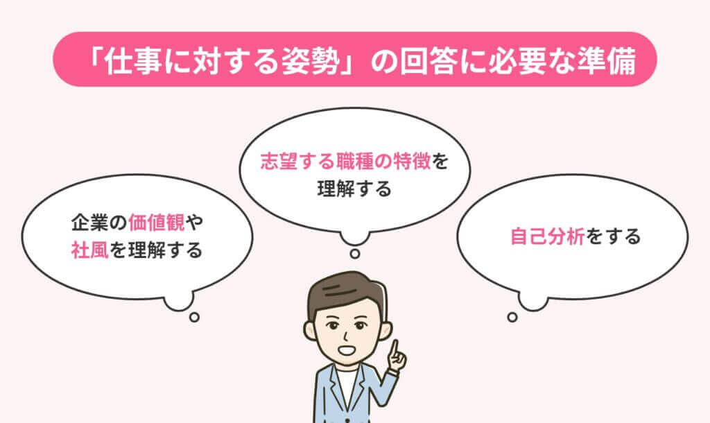 前向きな姿勢のアイコン。楽観的な従業員。個人的な成果。コア企業価値。仕事のモチベーション。企業文化。線形の黒とRGBのカラースタイル。孤立したベクトルイラストのイラスト素材・ベクターImage 162370794