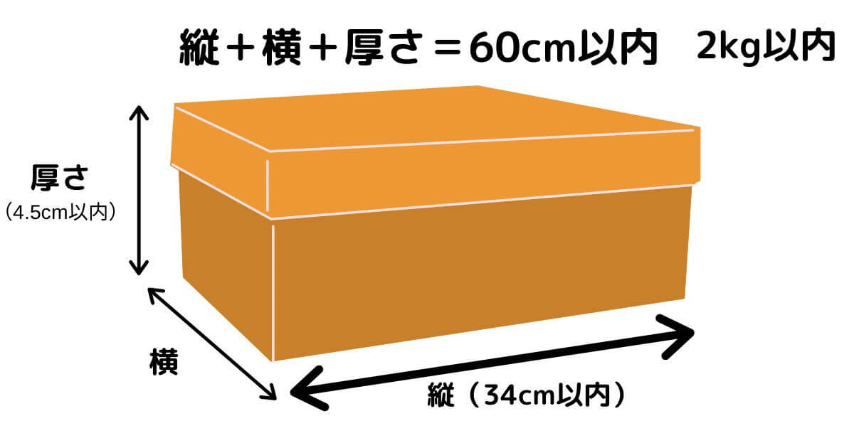 メルカリ 自分の梱包スタイル・紙袋 初心者- たぬちゃんの怠惰な日常