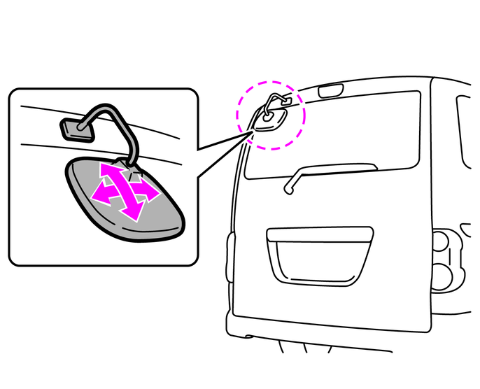 サイドアンダーミラー 補助確認装置 取り外し 30系 ヴェルファイア