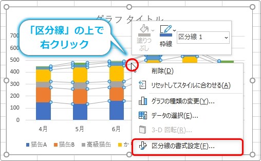 Excel 積み上げ棒グラフに区分線を追加する方法データの比較を見やすく