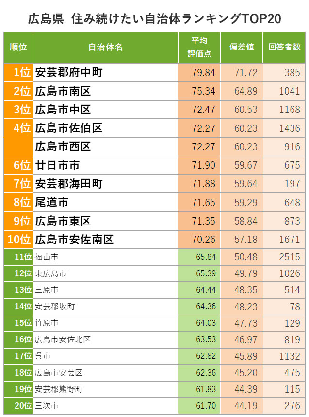鎌ヶ谷駅周辺の住みやすさ！治安や家賃相場・口コミなど大公開 一人暮らし