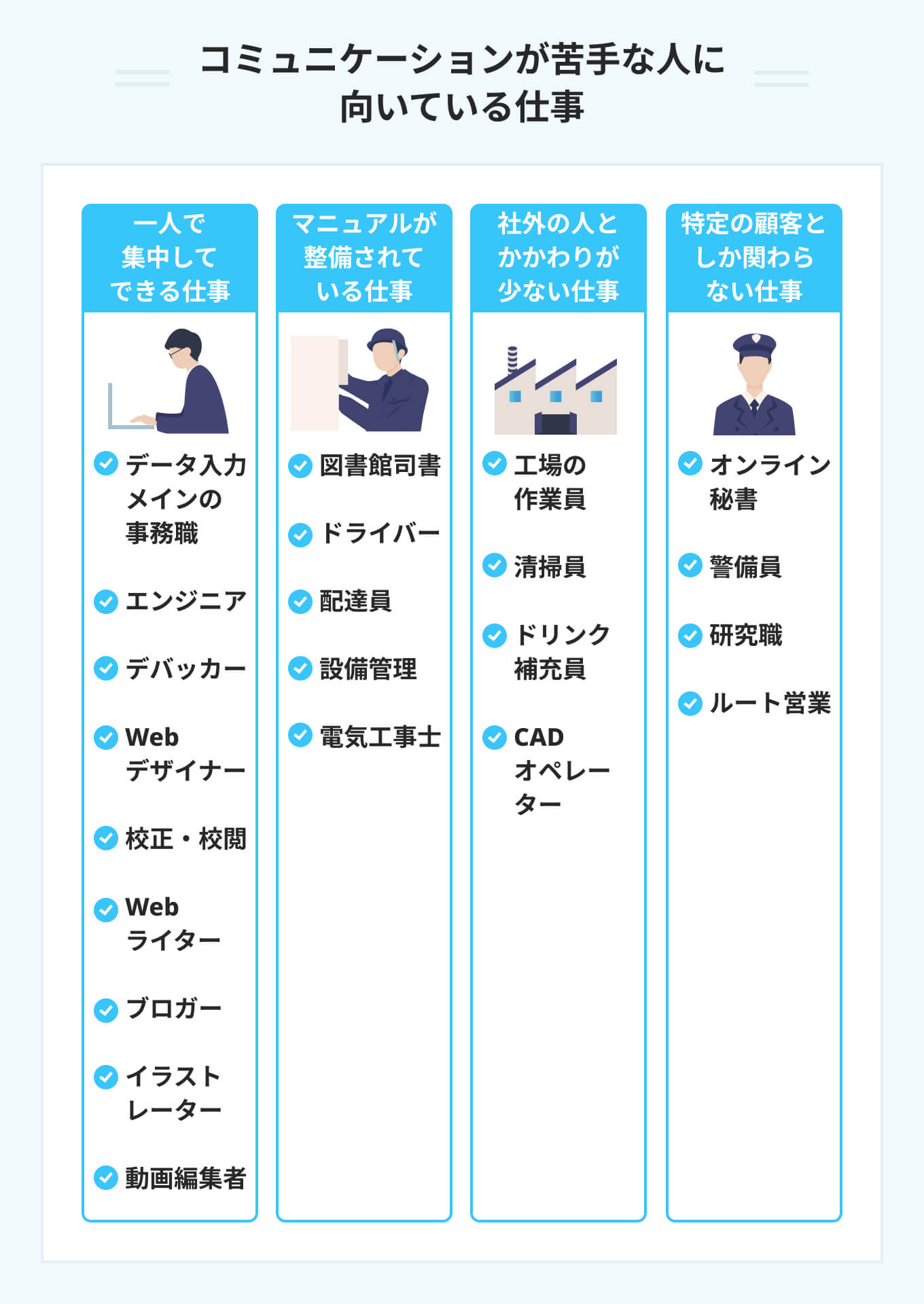 きつい 事務作業が苦手な人の特徴とは？10の共通点と苦手を克服する最適な対処法ここからオフィスキャリア
