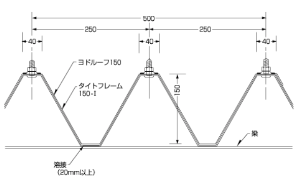 外壁塗装 塗装工事 「工事の価格表」