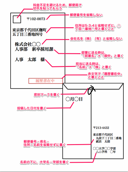内定承諾書とは？封筒の書き方や返送・送り方、内定辞退の可否を解説