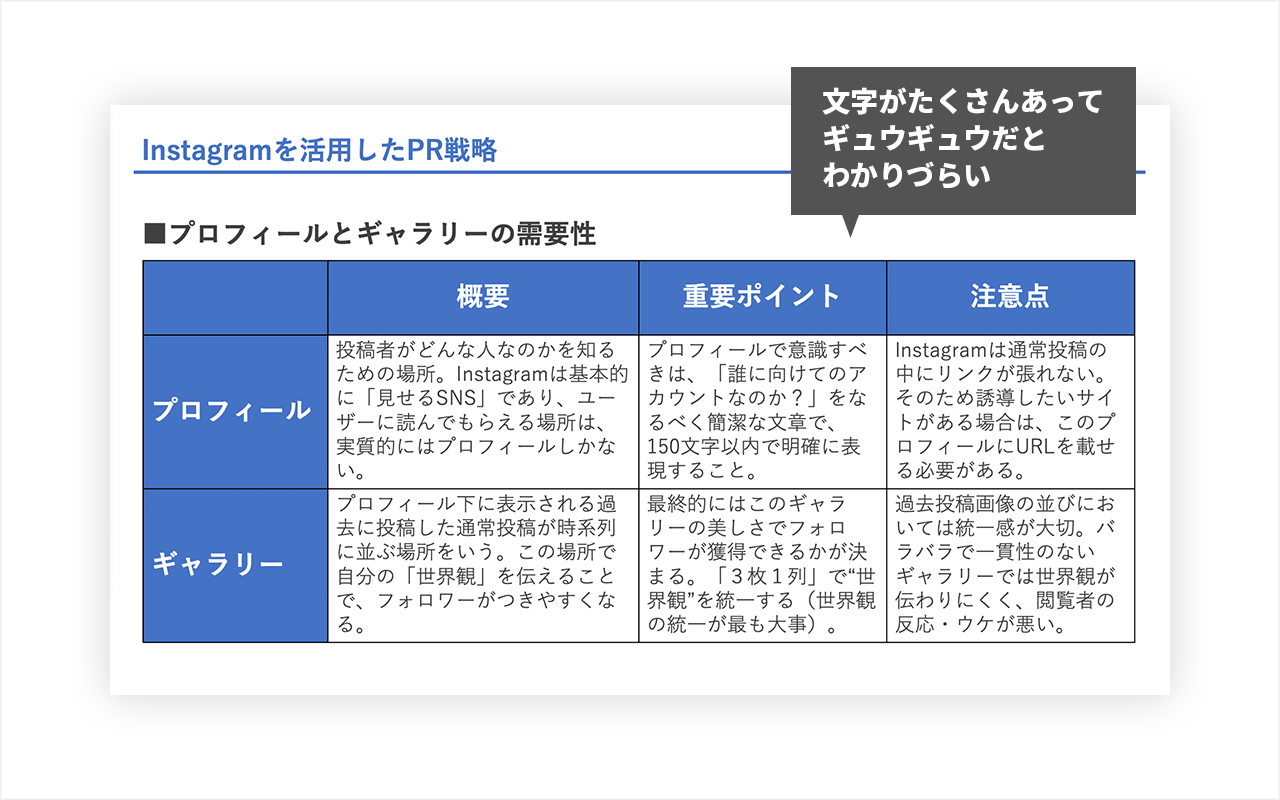 基本のポイントをおさえて、見やすい表を作ろうスタッフブログ東京都中央区のWeb制作会社 - ウェブラボ