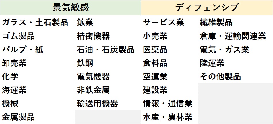 最強の投資戦略：日本の投資家がまだ注目していない これから狙える米国株８選＝松村梨加週刊エコノミスト Online