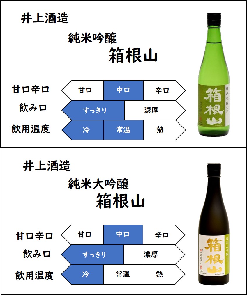 2023年最新版 神奈川の酒蔵見学おすすめ4選！おいしい日本酒と自然を満喫しよう-5℃ 日本酒ラボ