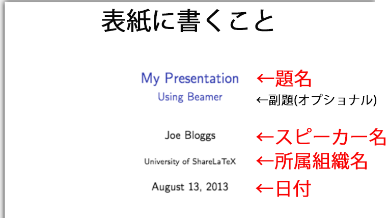 英語プレゼンのスライド構成と作り方の例パワポの書き方のコツも紹介ビジネス英語習得の本質