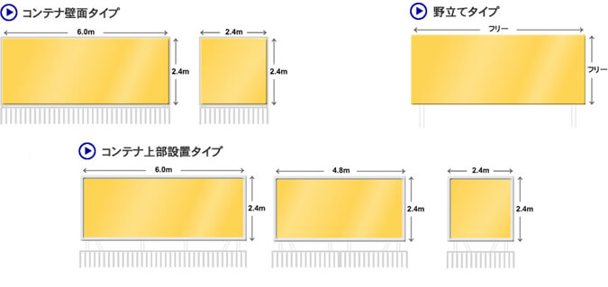 集客増加 売上げ増加の第一歩 レンタル看板愛媛のTシャツ・看板のお店株 せとうち
