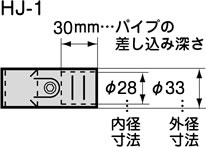 NTY パイプ ブラック NTY-1200-BL Φ28 直径 28mm 長さ 1200mm イレクターパイプのH-1200 SBLと互換性あり 組立てパイプ DIY 棚 ラック