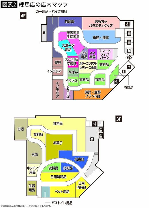 ドン・キホーテ名古屋今池店』オープン