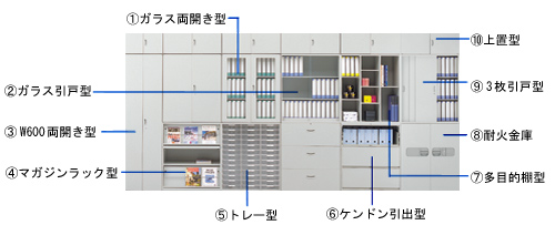 棚 オフィスのレイアウト・おしゃれなインテリアコーディネートの実例RoomClip ルームクリップ