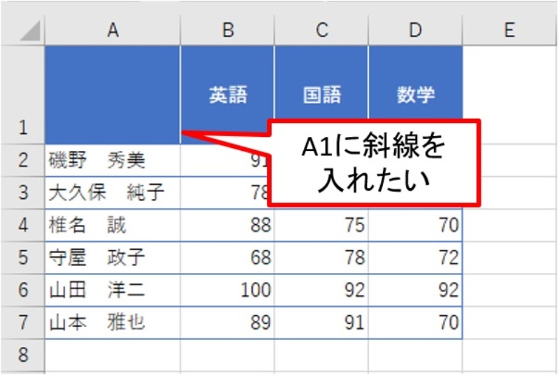 エクセルで斜線の引き方－ すぐ試せる 簡単な方法と応用テクニックを覚えて、便利に使いましょうワカルニ