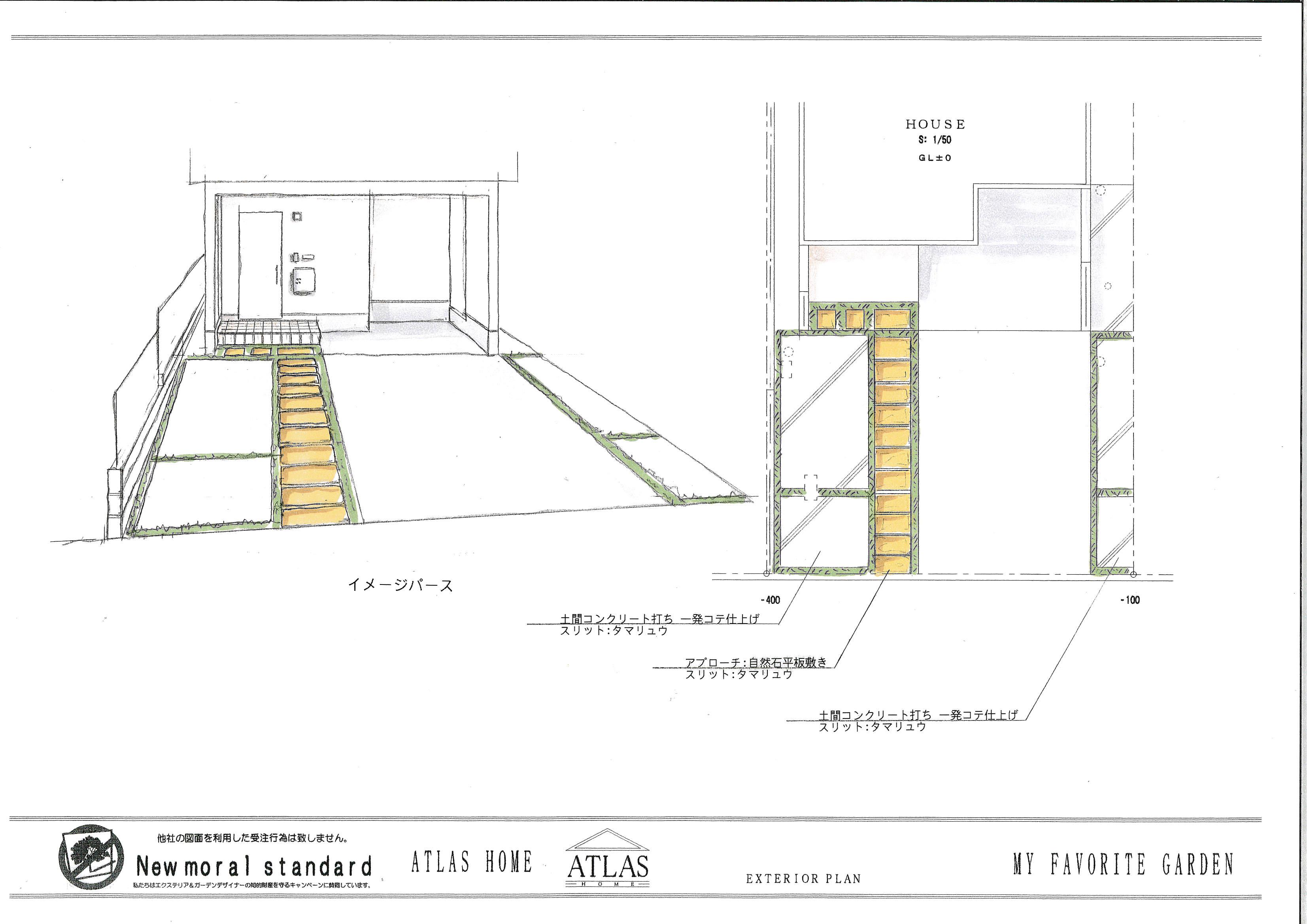 駐車場の寸法ガイド マイホームの駐車場はどのくらい必要？適正なサイズや考え方、注意点を知ろうセキスイハイム東海 - 静岡の注文住宅・分譲住宅