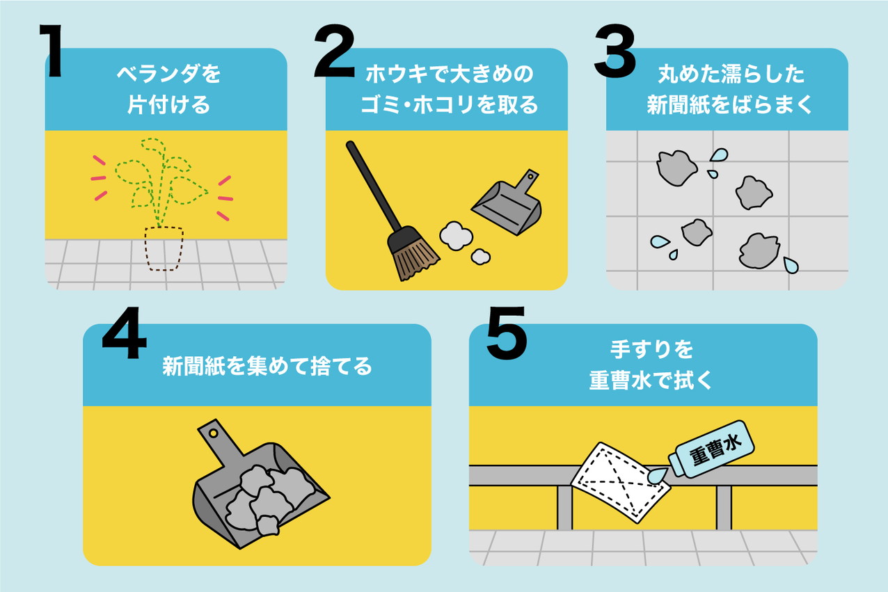 ベランダのお掃除ハウスクリーニングならベアーズ