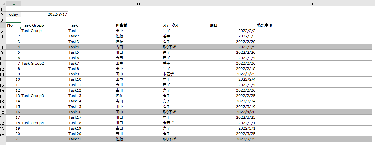 作成資料の身だしなみCheck! 第1回 上司の好感度が急上昇！きれいめエクセル表に大変身！パソコン教室・パソコンスクール AVIVA