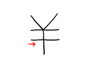 手描きのお金関連のアイコンのセットは、お金、金融、商業の主題とイラストをベクトル。のイラスト素材・ベクター Image 97356400