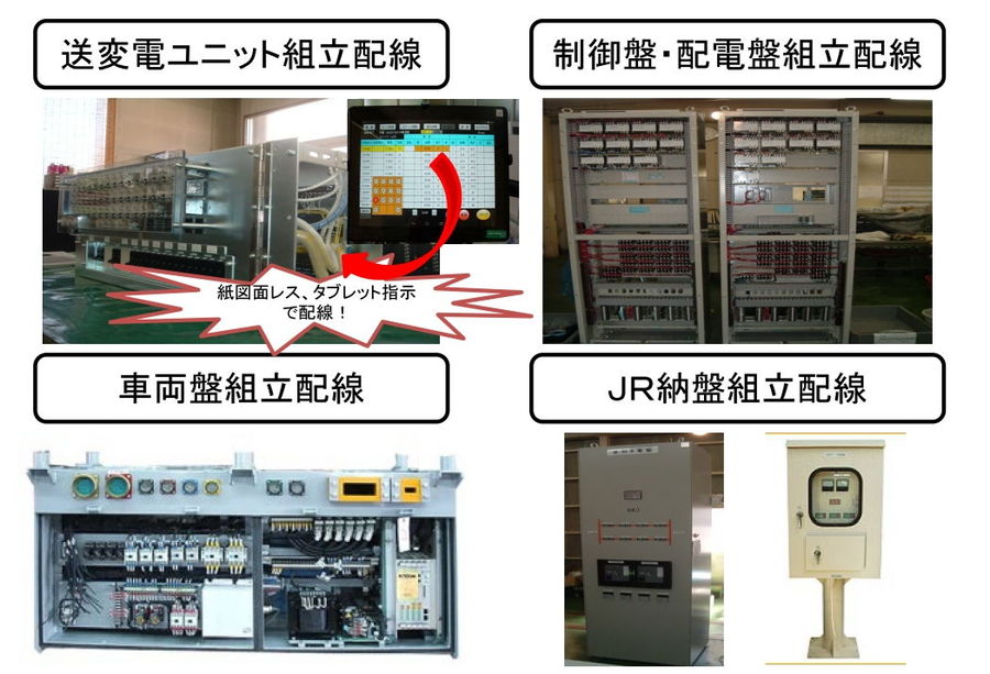 脱失敗！ バイクの配線方法「基本の3パターン」を解説します